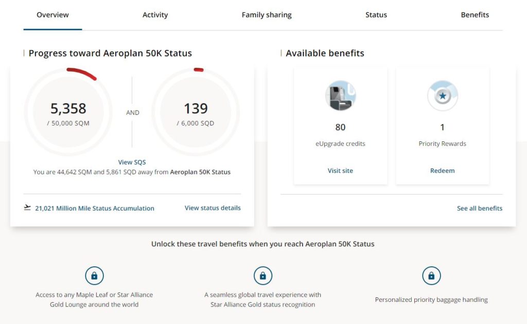 Aeroplan Dashboard Fr