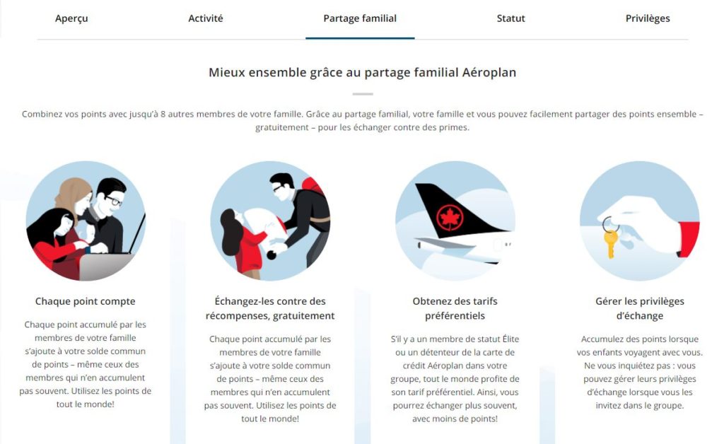 Aeroplan Tableau De Bord Partage Familial Fr