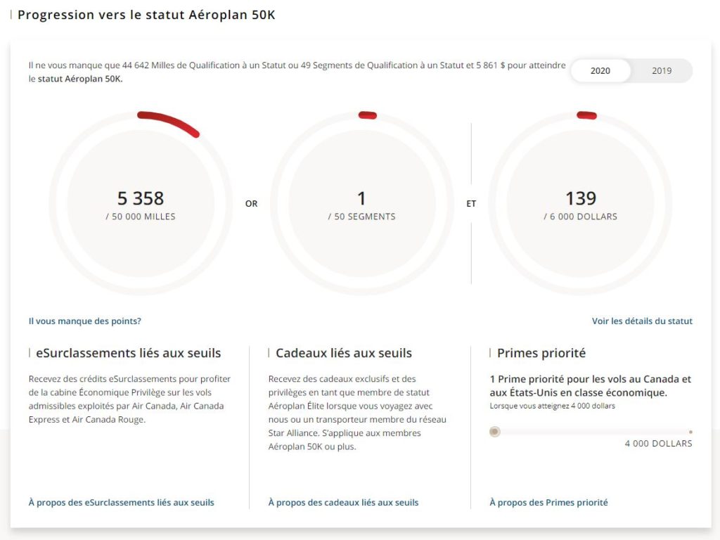 Aeroplan Tableau De Bord Statut Fr