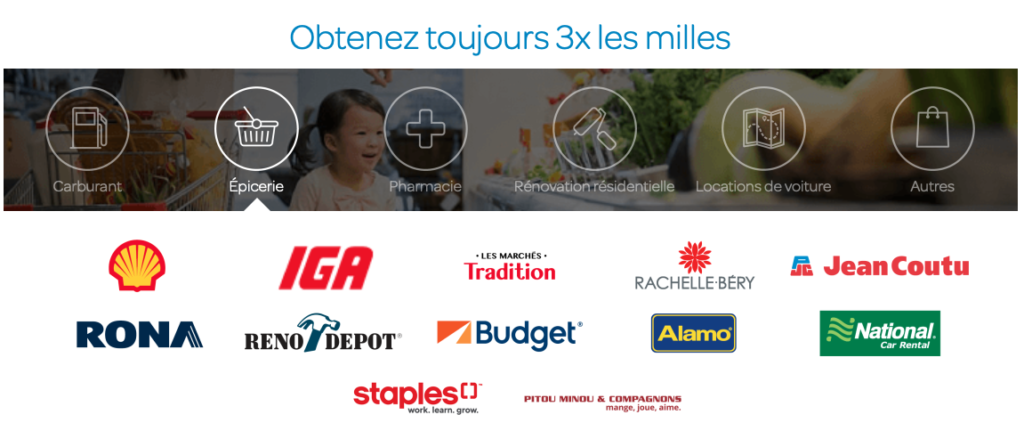 Partners 3x Air Miles Bmo Fr