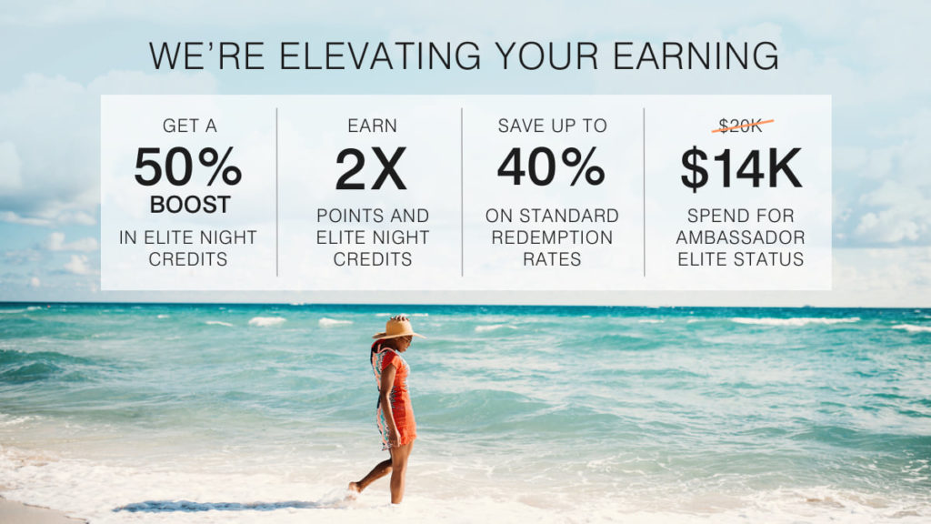 Marriott Bonvoy 2021 Elite