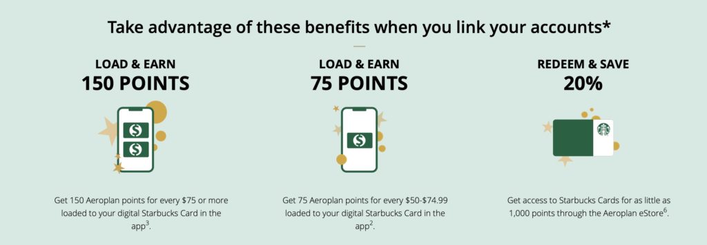 Aeroplan Starbucks Accumulate Fr