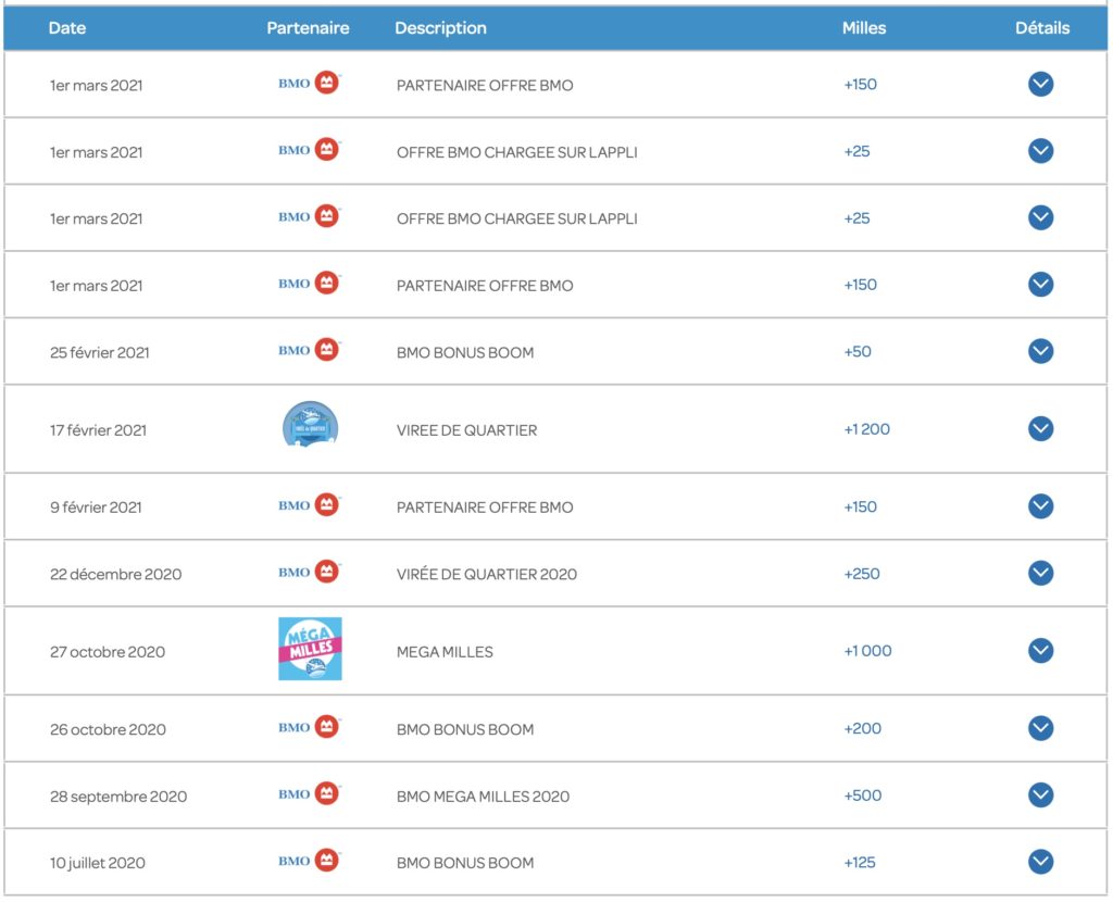 Bmo Air Miles Releve Fr