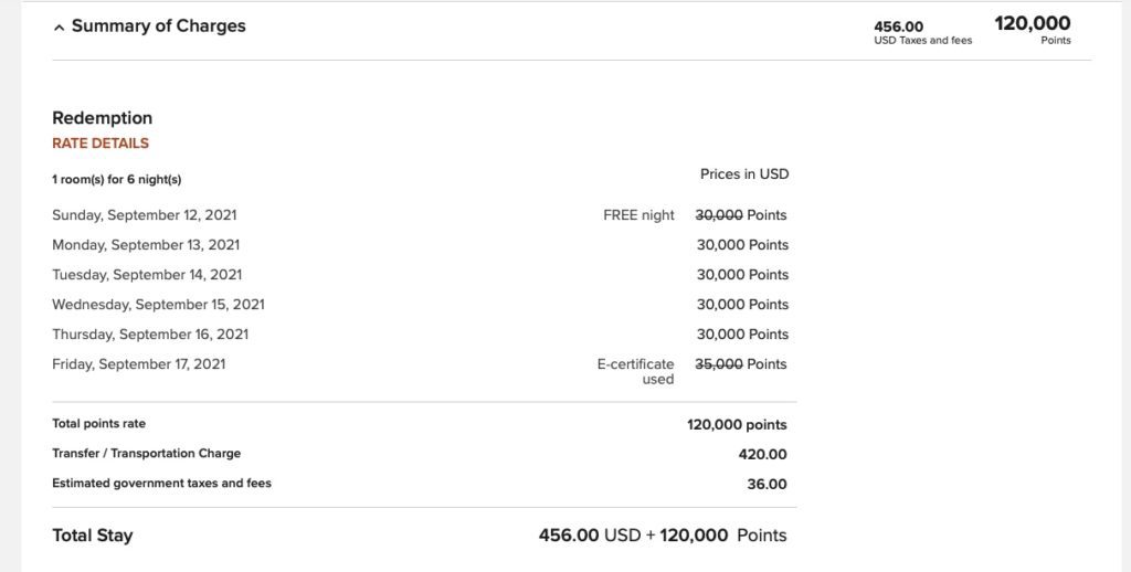 Meridien Maldives Nuits Certificat