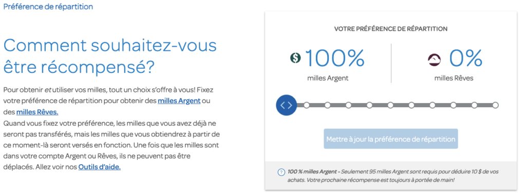 Répartition Air Miles