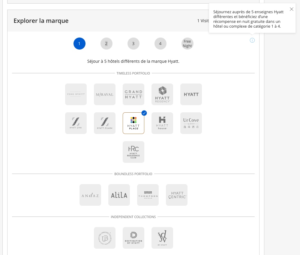 Explorer Marque Hyatt