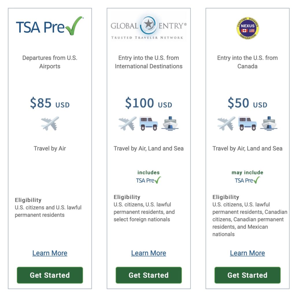 Tsa Nexus Global Entry Fr