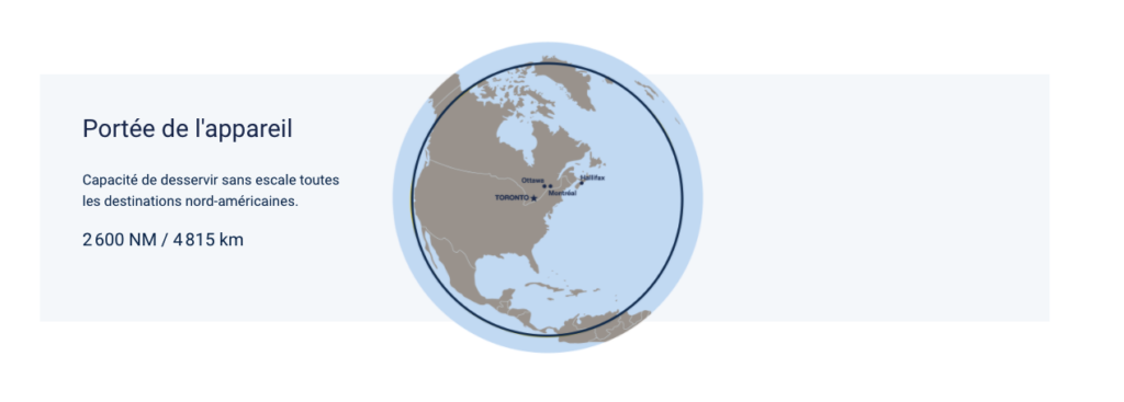 Range of the Porter aircraft