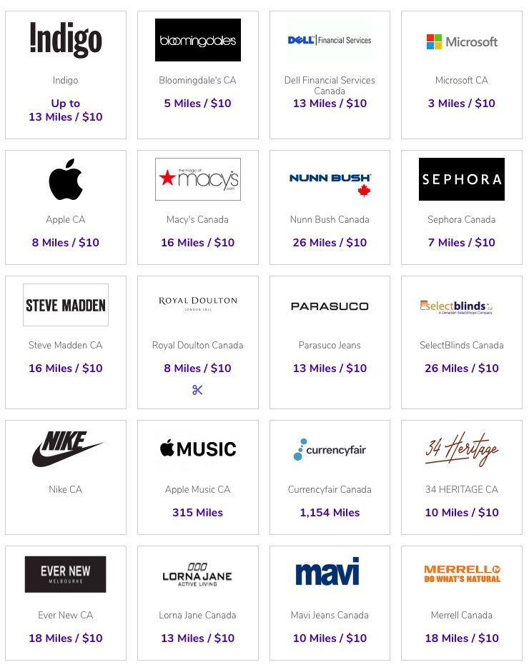 partenaires flying blue portail achats