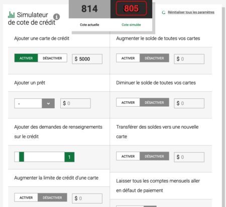 Cote de crédit Desjardins