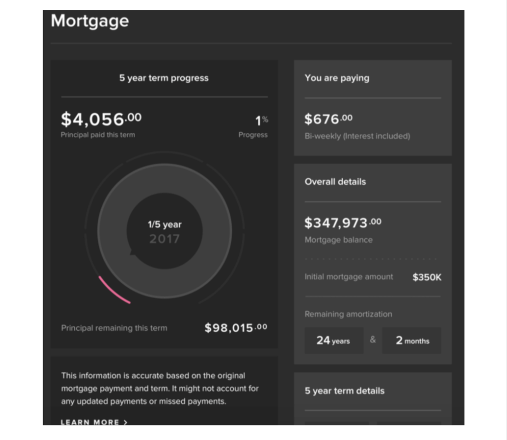 Vue densemble paiements et transactions Mogo
