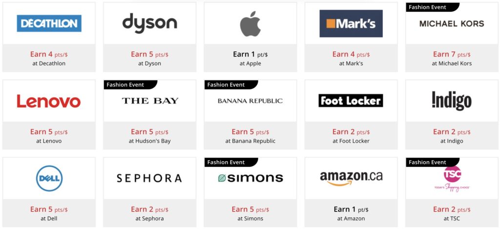 Retailers E Boutique