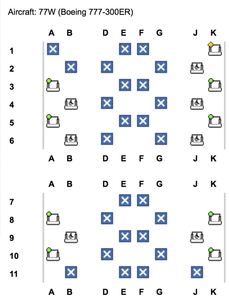 Qatar Airways Qsuites