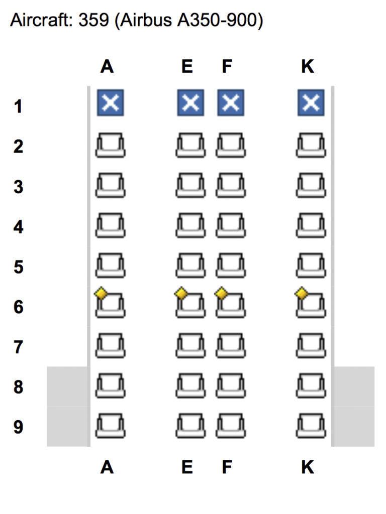 Qatar Airways classe affaire