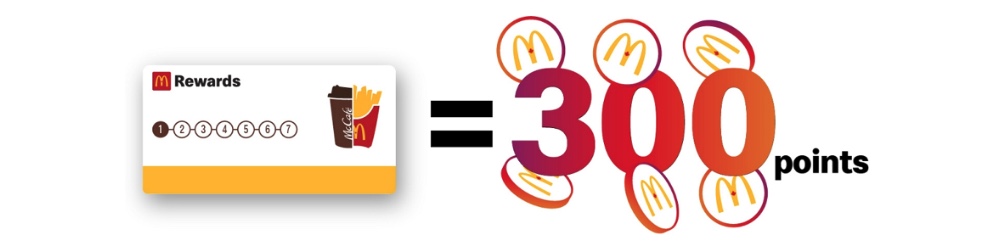 mymcdonald's rewards conversion en