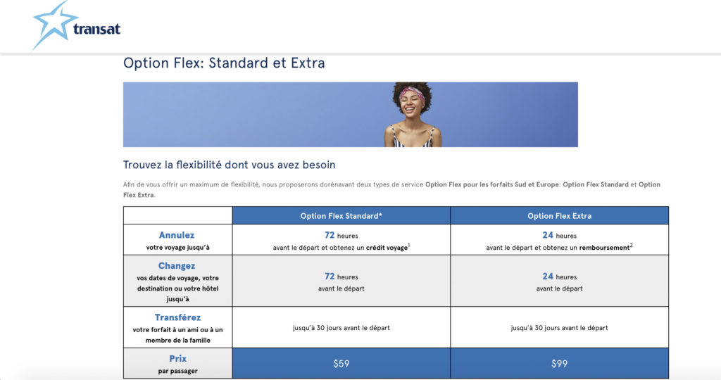 Air Transat Modalités remboursement