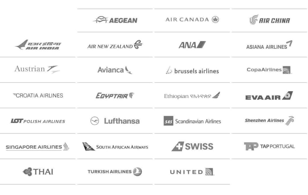 Les 26 compagnies star-alliance 2021