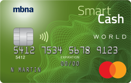 MBNA Silver Content World Mastercard EN