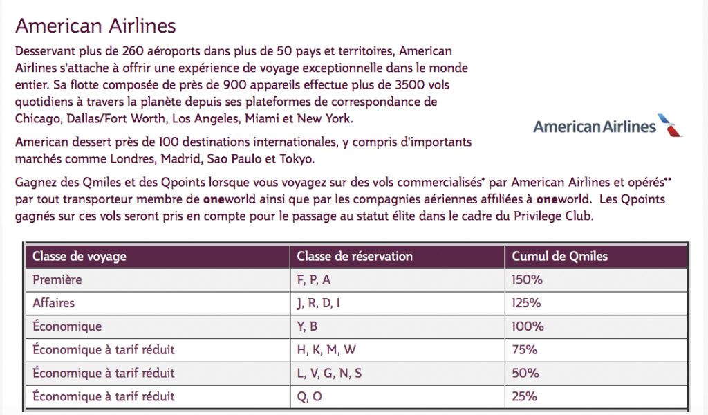 Qatar Accumulation sur AA
