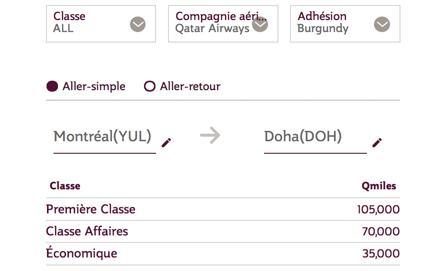 Qatar Qcalculator YUL DOH