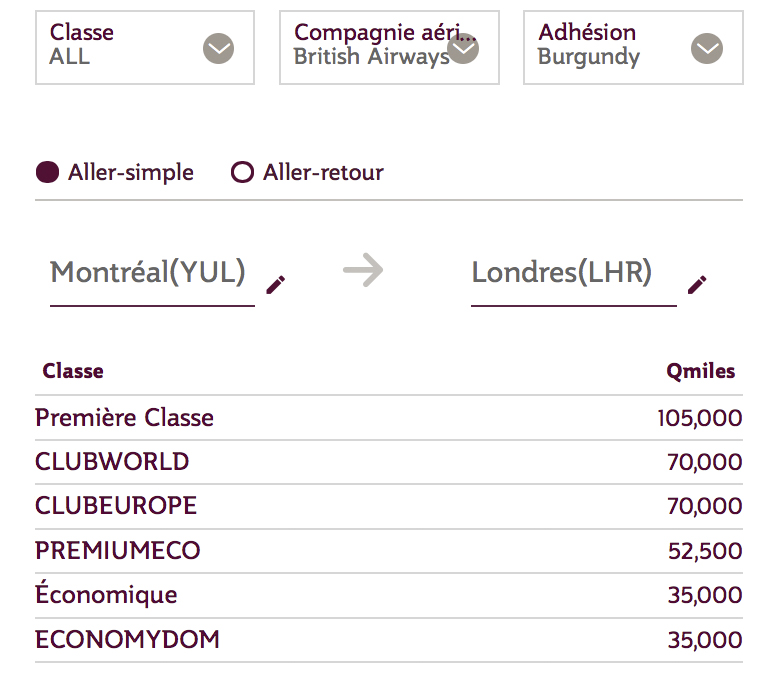 Qatar Qcalculator YUL LHR