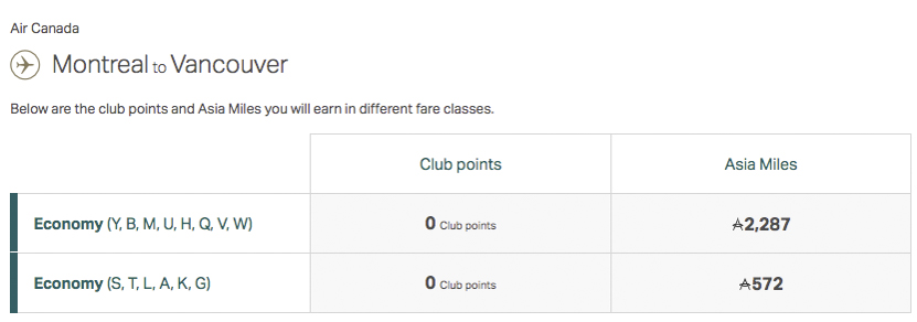 Accumulation Asia Miles sur AC
