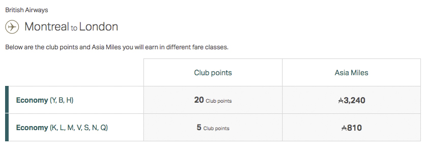 Accumulation de Asia Miles sur partenaire Oneworld