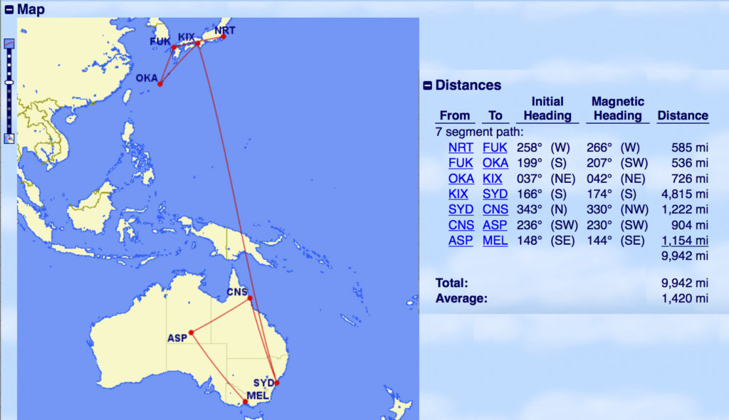 Optimisation multicarrier Japon et Australie