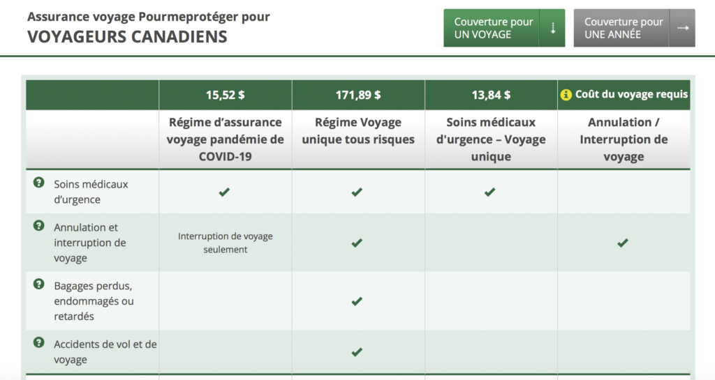 4 jours aux USA Manuvie