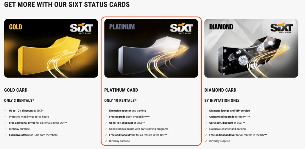 Sixt program