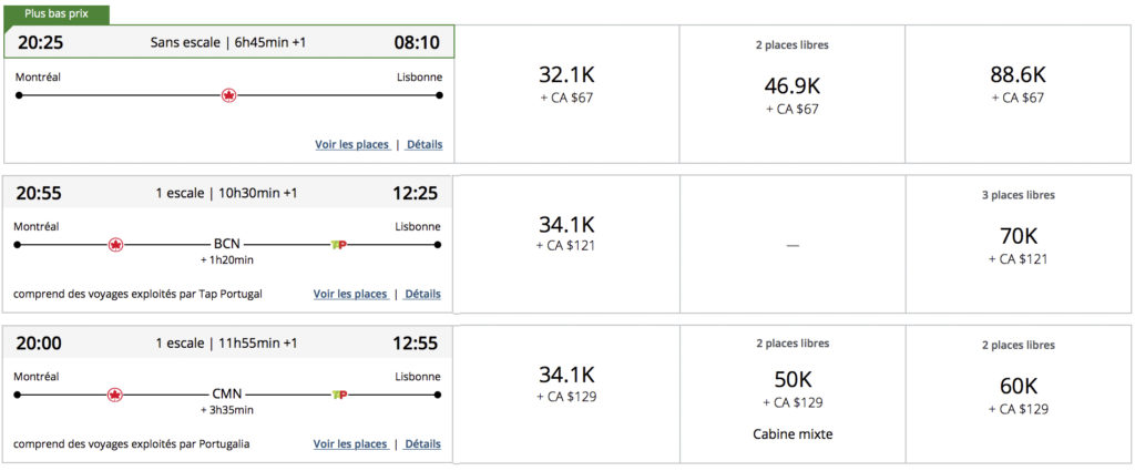 Choix D Itinéraires