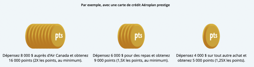 Example Prestige Promotion