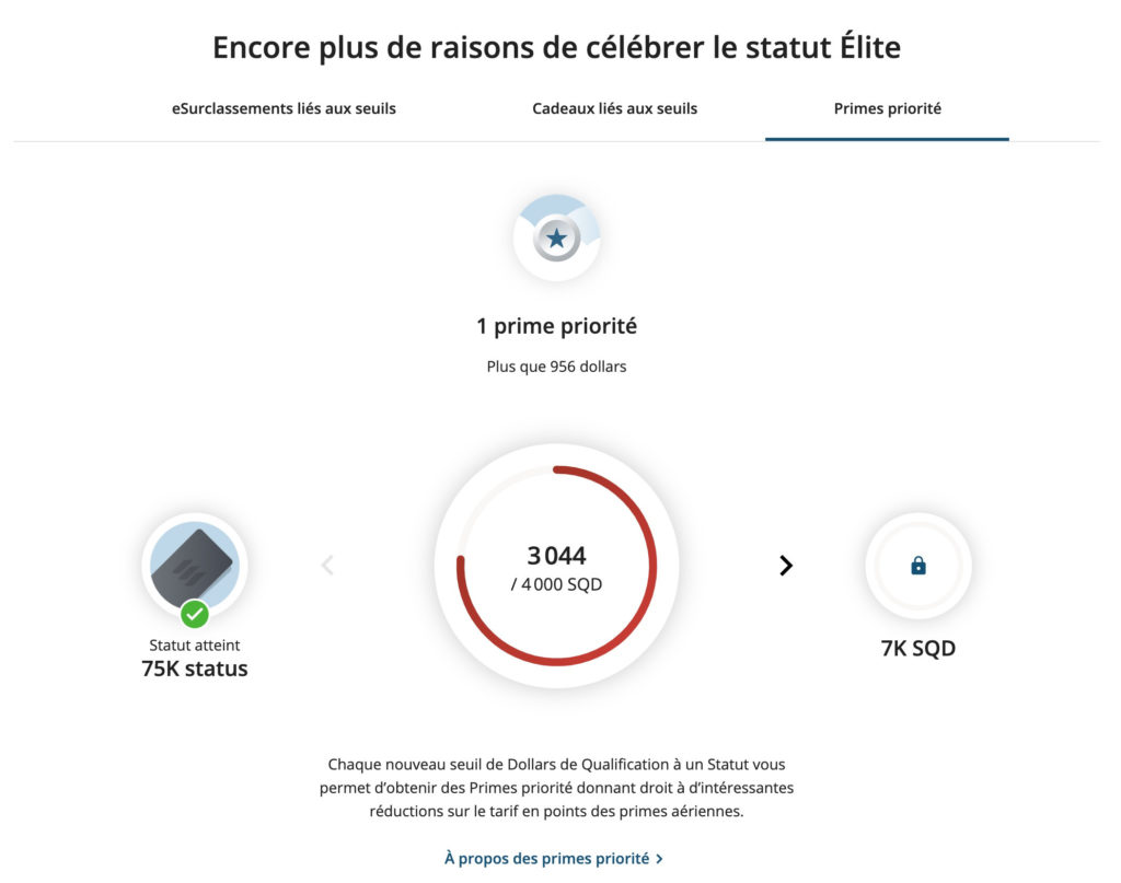 Primes priorité Aéroplan