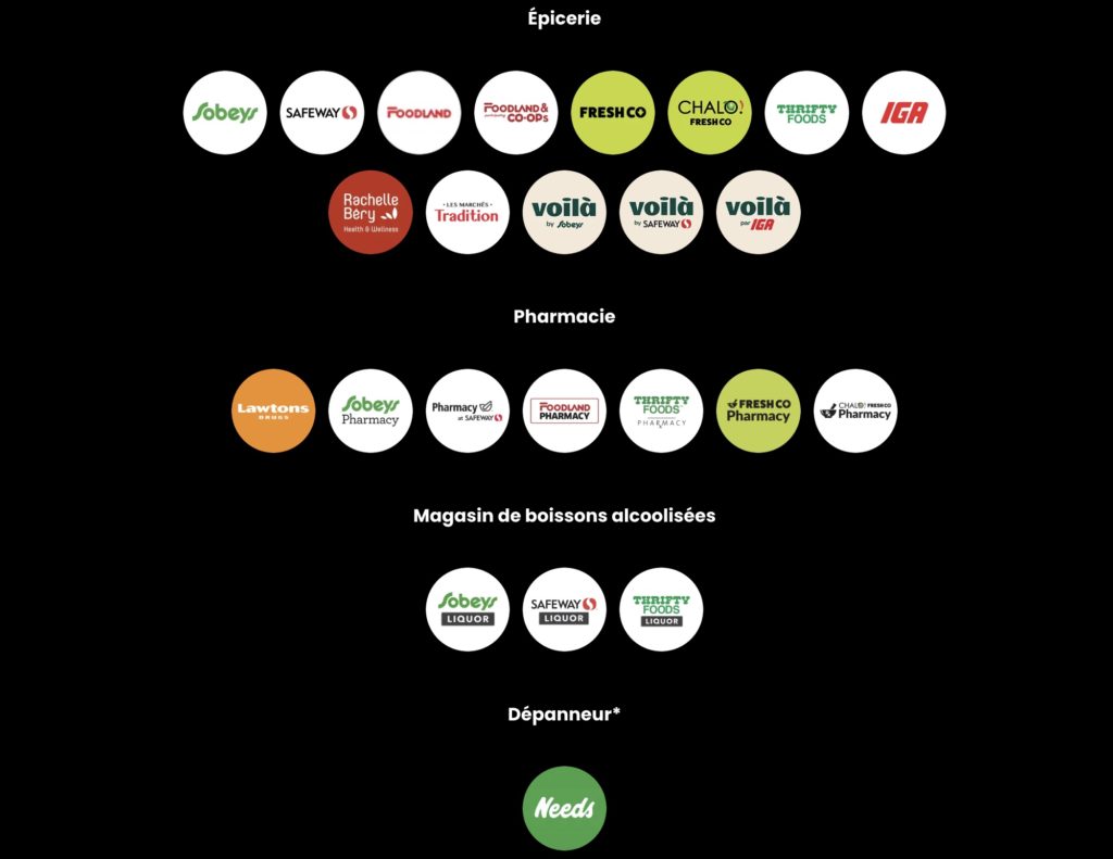 Groupe Empire Scene Fr