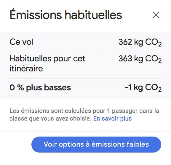 Émissions Habi