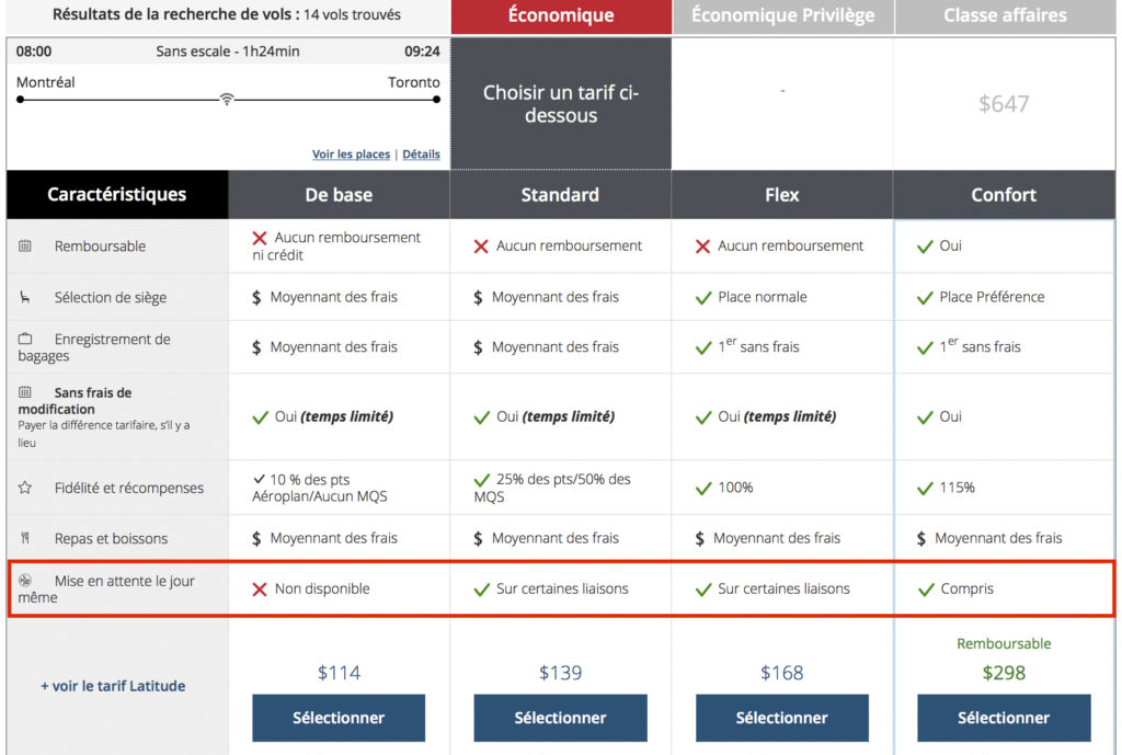 Mise En Attente le jour même