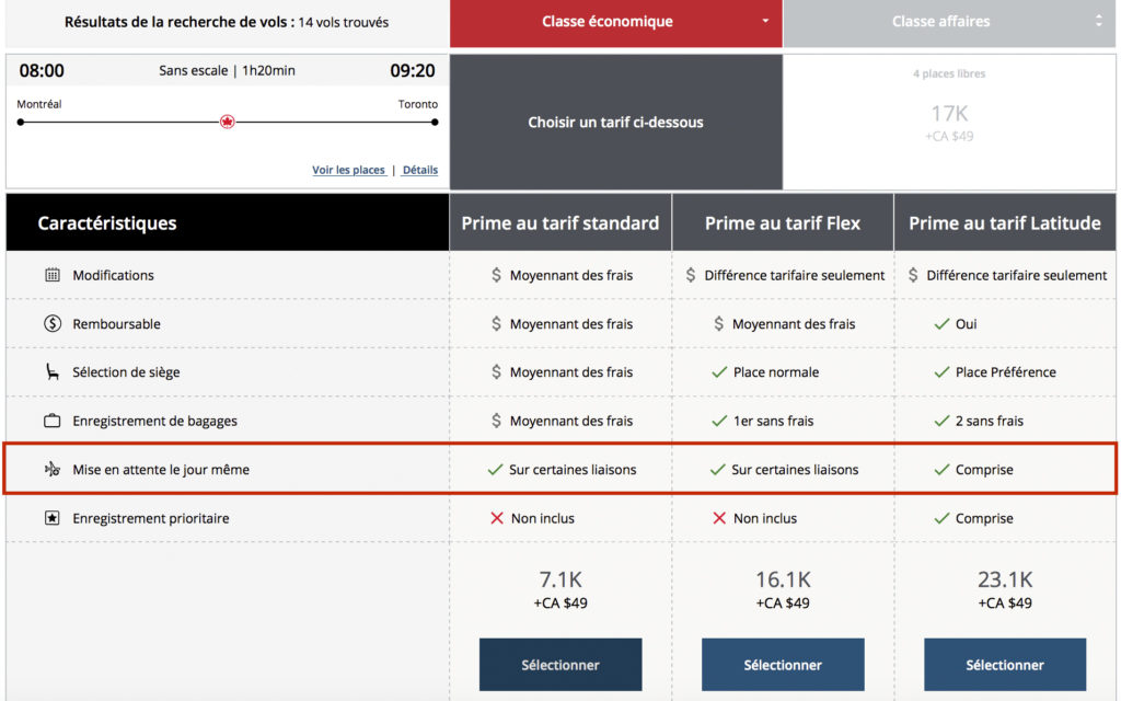 Mise En Attente Le Jour Même