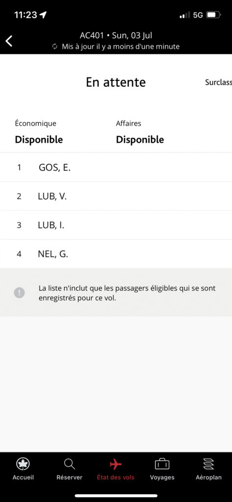 Mise En Attente Ordre