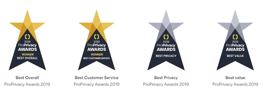 nordvpn proprivacy awards