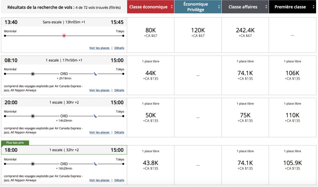 Tarfis partenaires vs Tarifs AC