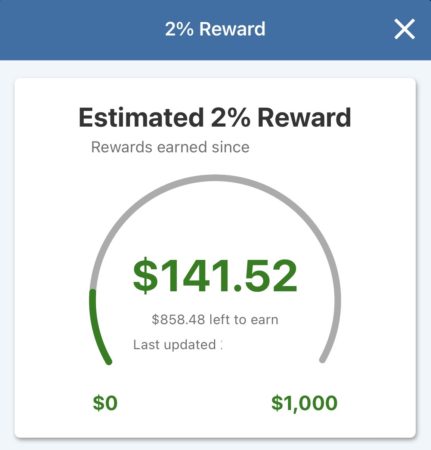 Costco Remise Exécutif