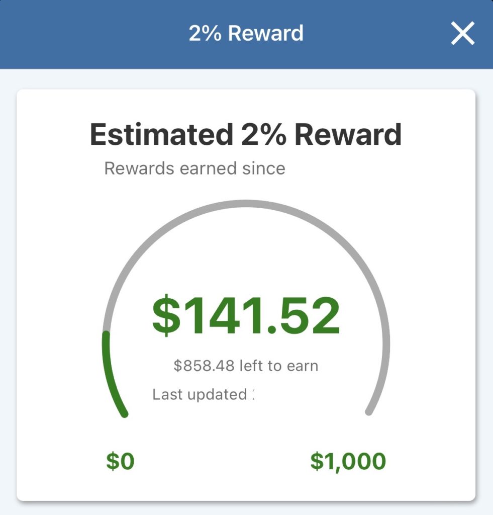 Costco Remise Exécutif