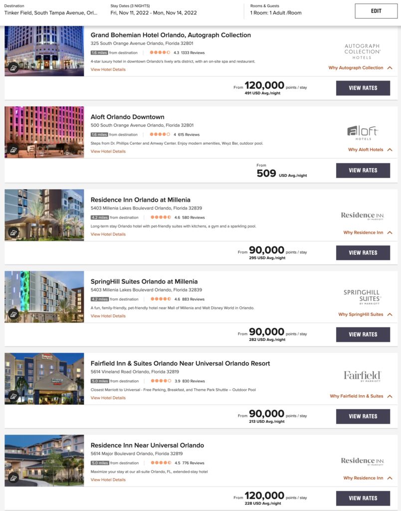 Orlando 2022 Festival