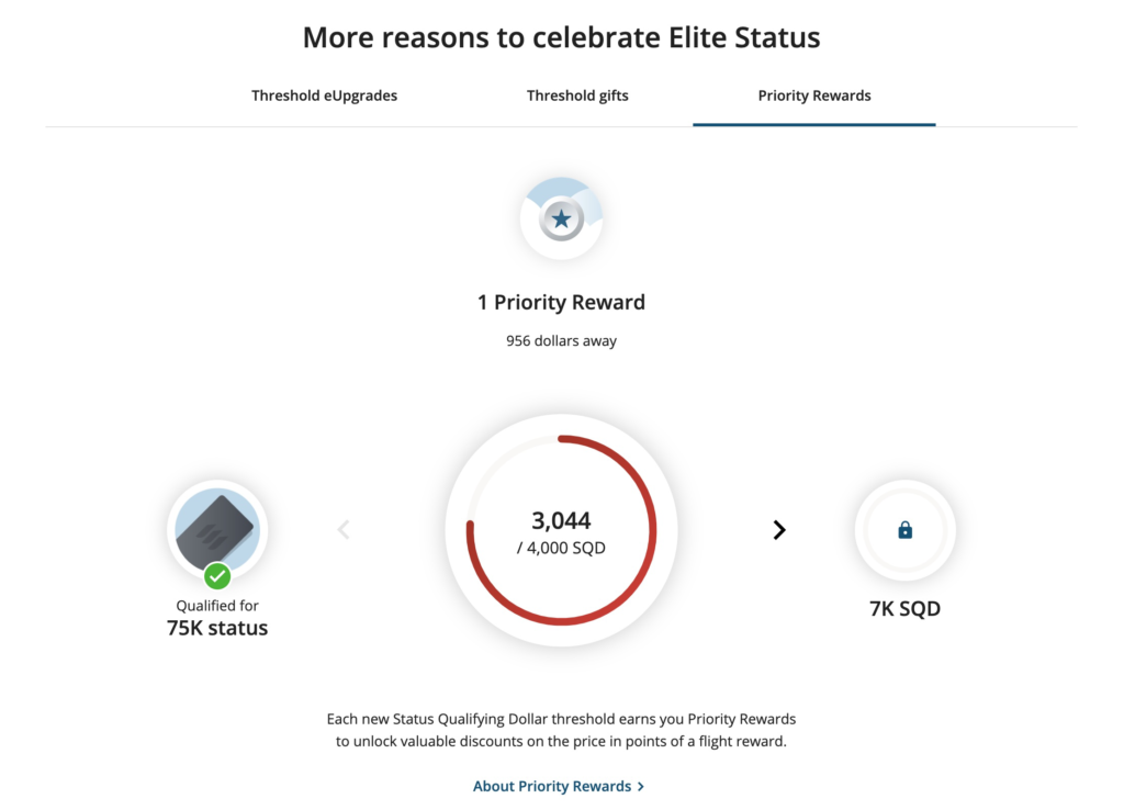 Aeroplan Priority Rewards