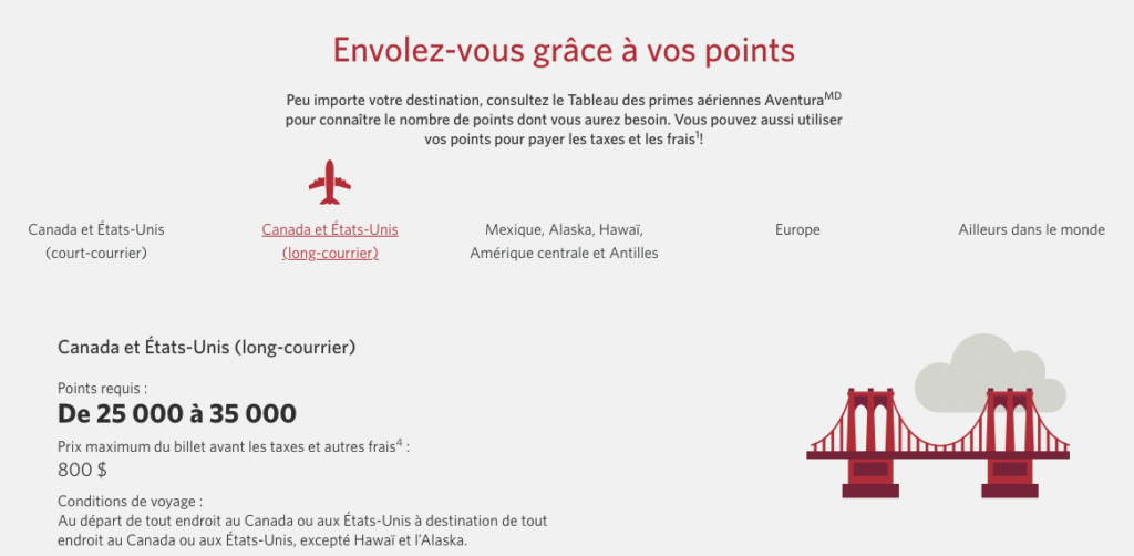 Tableau Primes Aériennes Aventura