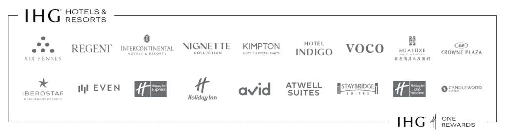 Ihg brands