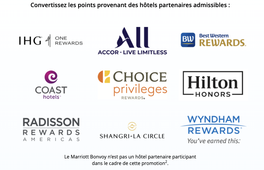 Promotion Aéroplan Boni Points Hôtels