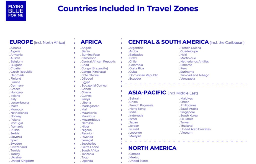 grille tarifaire flying blue – pays zone – fr