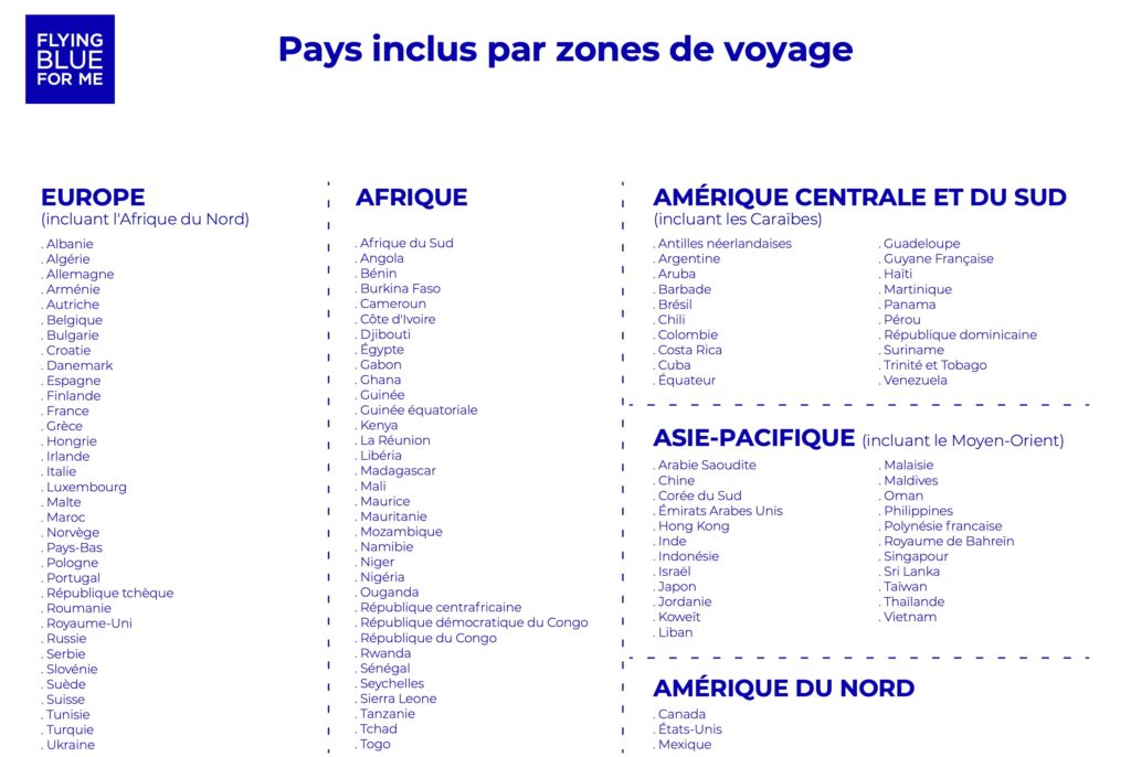 Grille Tarifaire Flying Blue Pays Zone Fr