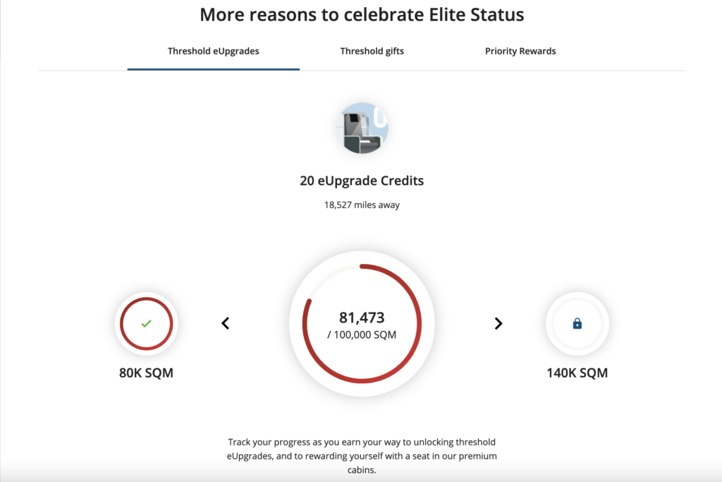 Statut Elite Aeroplan – esurclassement